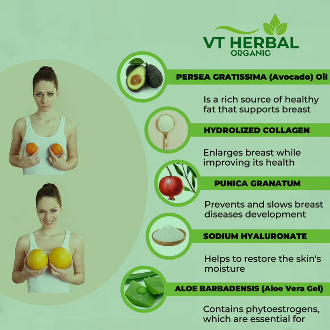 Breast Increase